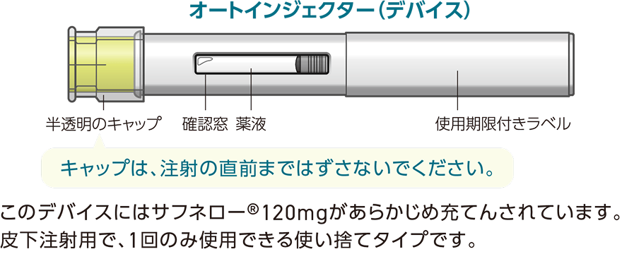イラスト オートインジェクター（デバイス）