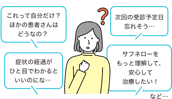 イラスト こんなお悩みはありませんか？