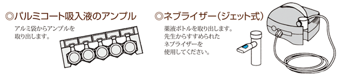 パルミコート吸入液　準備するもの