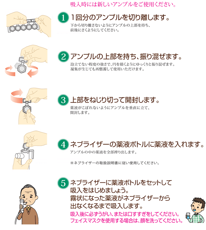 パルミコート吸入液　吸入の準備